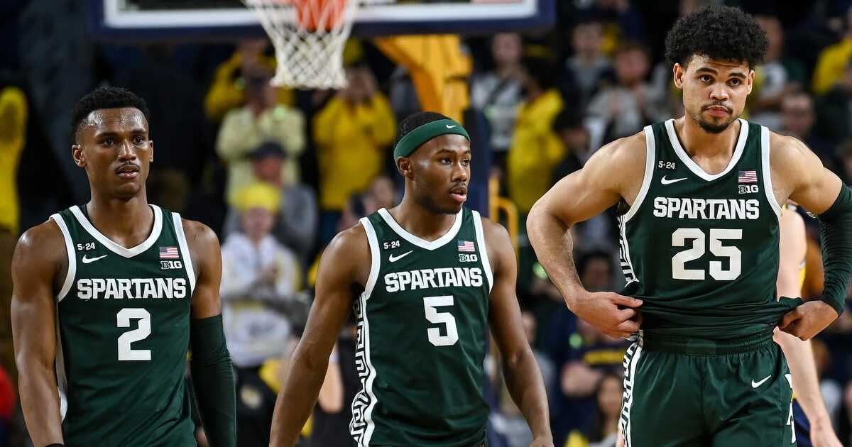 Michigan State basketball