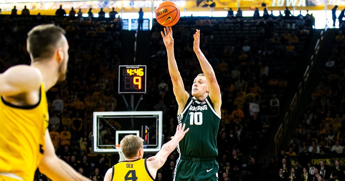 Michigan State basketball